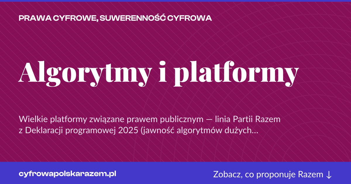 Karta social do udostępnienia: Algorytmy i platformy